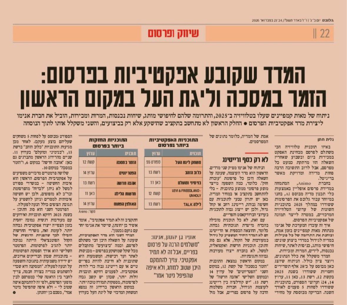 Animo & Globes Advertising Effectiveness Index published in Globes newspaper